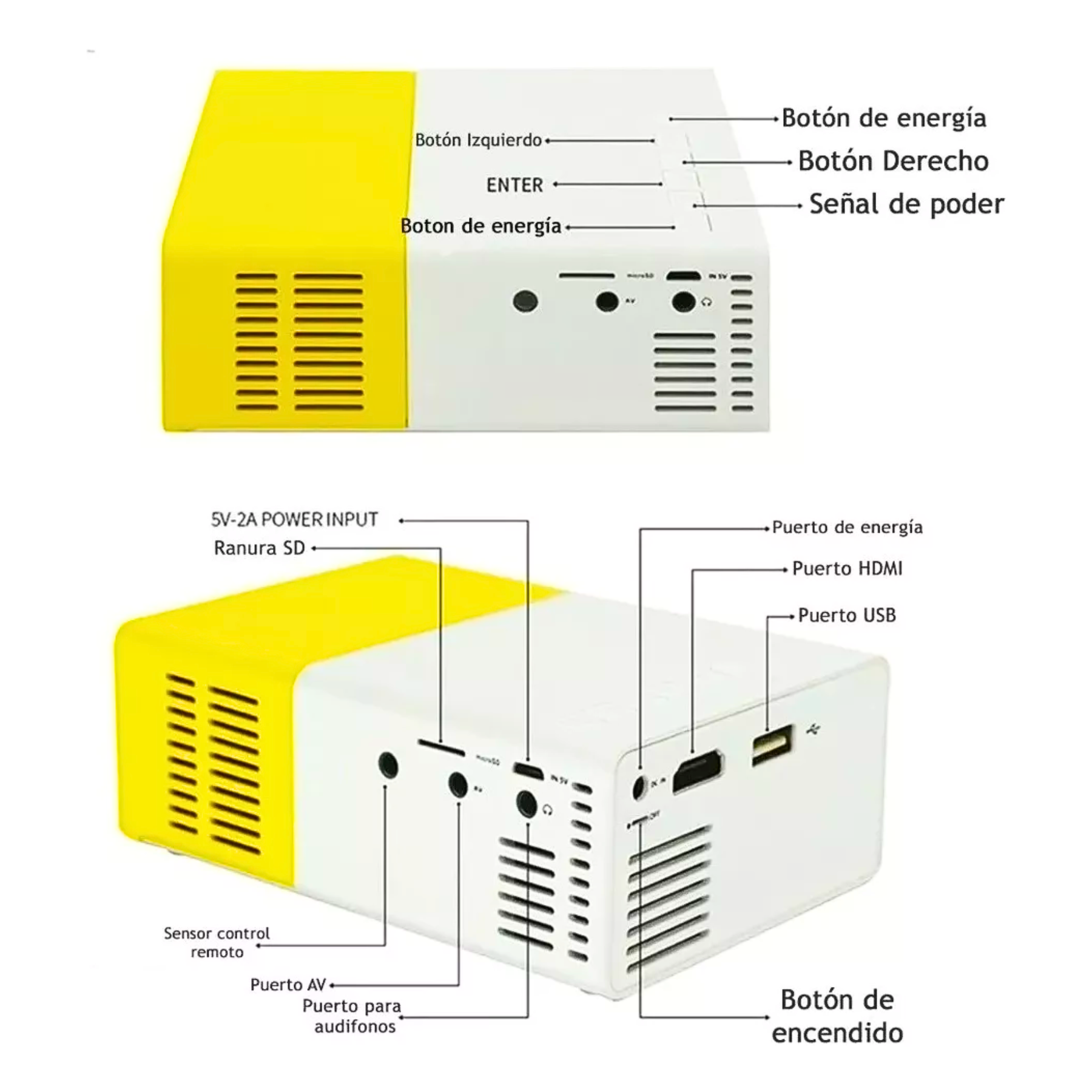 SMART VISION™ - Proyector LED FULL HD